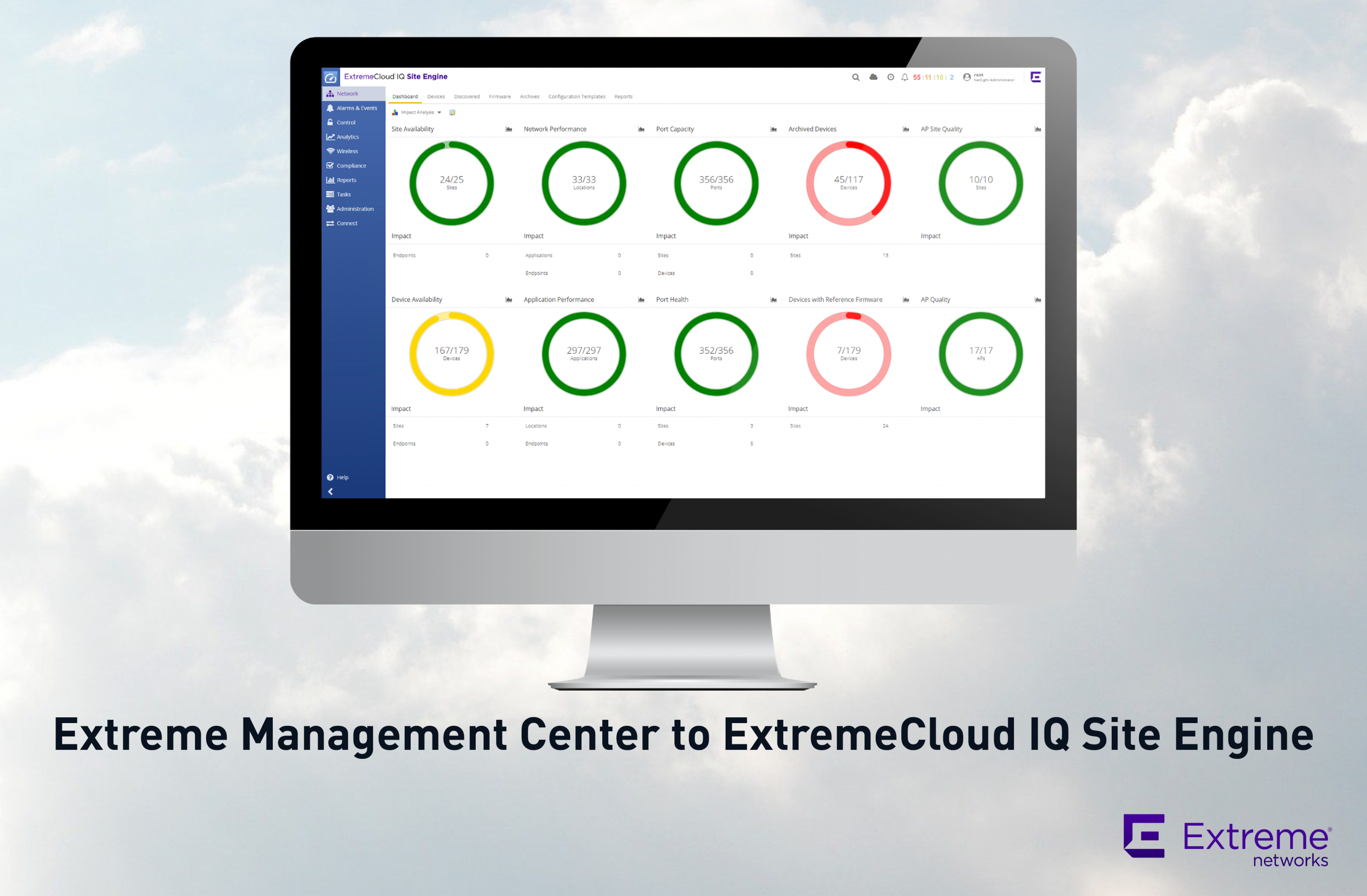 Monitor ExtremeCloud IQ - Site Engine Server Health
